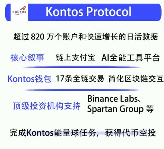 WEB3 AI全链工具Kontos:支付宝般的链上体验与顶级风投支持