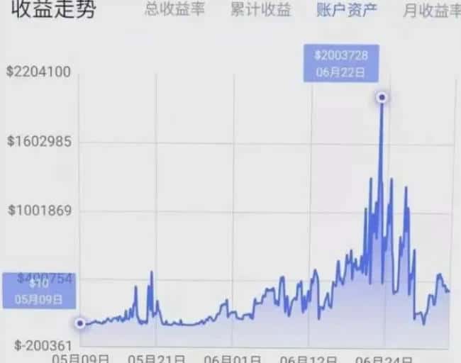 币圈“凉兮”是谁?解密币圈神秘投资者的背景、理念和影响力