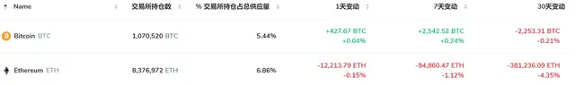 以太坊
