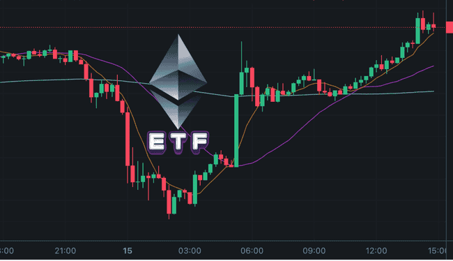 SEC审查提速，以太坊现货ETF或7/2上市，专家隐忧浮现