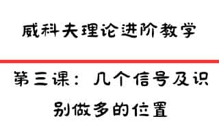 威科夫理论进阶：信号识别与做多位置分析