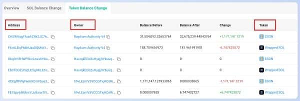 深入理解Solana交易原理及Token管理