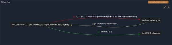 深入理解Solana交易原理及Token管理