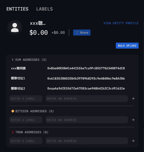 链上数据分析：追踪聪明钱，躺赚策略
