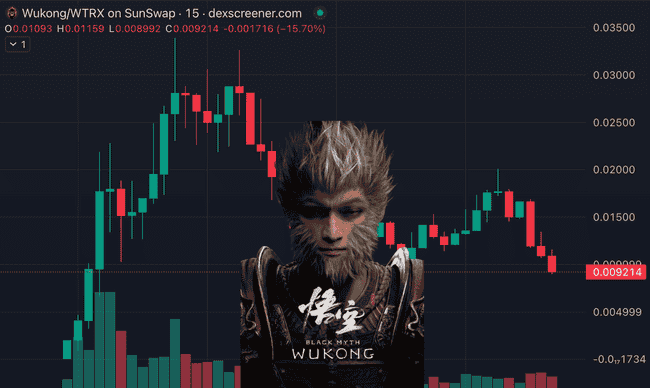 黑神话：悟空迎220万在线用户，其中95%为简中玩家，孙宇晨$SunWukong价格暴涨400倍