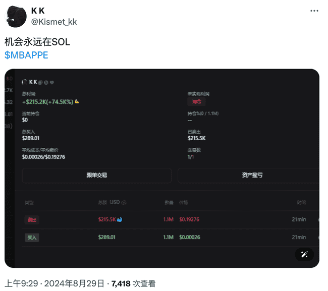 姆巴佩X账号遭黑客攻击发布迷因币$MBAPPE：有人8秒内获利700倍，也有人亏损百万美元