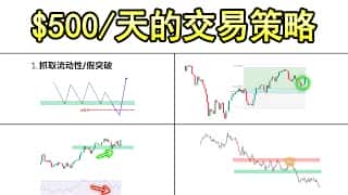 日赚500美元：4个新手交易必备策略