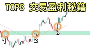 盈利交易者的3个技术分析因素：股票、外汇、加密货币