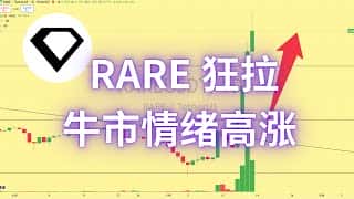 狗狗币买入时机已到，比特币即将爆发，TLM一日涨50点，FLOKI成功止盈，市场情绪反转，RARE抢先拉盘。