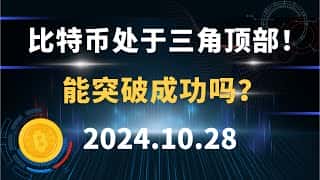 比特币三角形突破在即：能否成功突围？