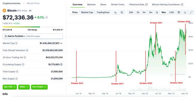 巨鲸资金流动：Celsius Network向FalconX充值2278枚ETH，总值达607万美元