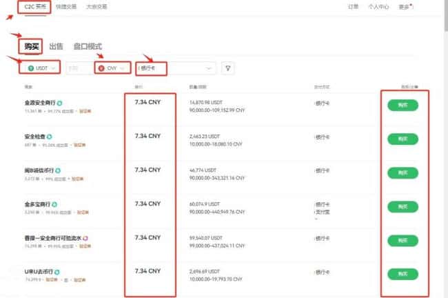 ZETA币质押影响及操作指南