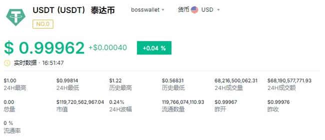 USDT有哪些类型？包含哪些币种？泰达币新手指南