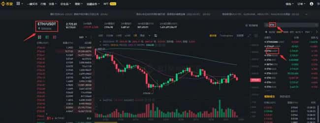 以太坊（ETH）：价值剖析与未来展望