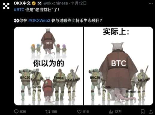 比特币冲刺十万美元,BTC生态爆发在即?