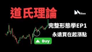 道氏理论形态学实战详解：精准捕捉币圈牛市起涨点