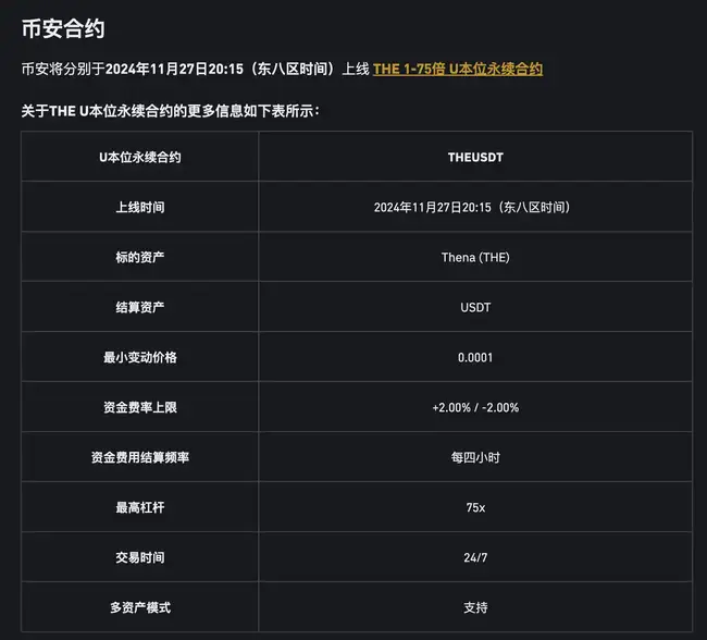 BNB Chain财富效应显著，哪些项目及MEME值得瞩目？