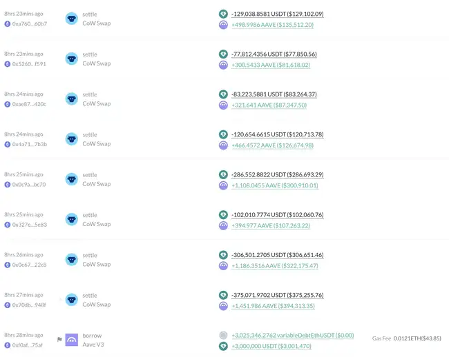 XRP巨量转移追踪：币安接收超26.6亿枚，创六个月新高