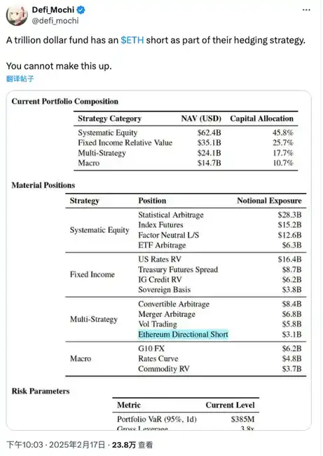 华尔街巨头Citadel Securities疑似做空以太坊ETH，市场震动？