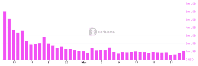 比特币深夜飙升近9万！特朗普助力+机构加仓，SOL能否逆袭成焦点？