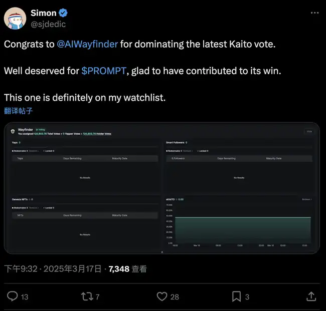 $PROMPT空投遭MEV掠夺120 ETH，社区质疑：AI编写的合约靠谱吗？
