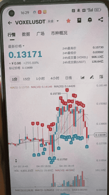 Bitget合约漏洞致百U狂赚百万！30分钟提款机事件重创加密信任