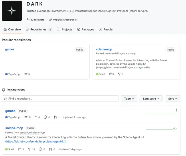 DARK一周暴涨1500%！揭秘其背后的Solana基金会人脉网络