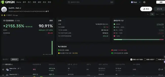 Base官方带货Meme币遭闪崩90%！神秘地址20万美元精准抄底全过程