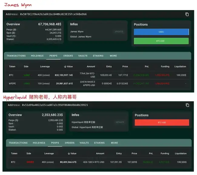 Meme猎手VS内幕赌徒！BTC十亿级杠杆大战，复盘惊心动魄的厮杀！