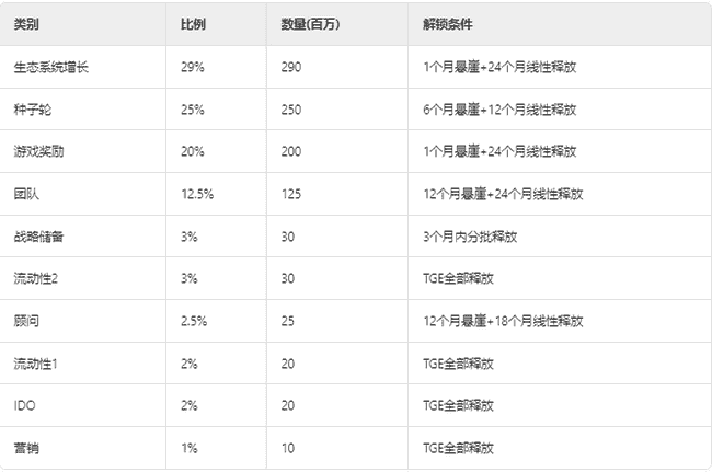 OKZOO（AIOT）领航未来：深度投研揭示AIoT与DePIN融合的数据网络新纪元