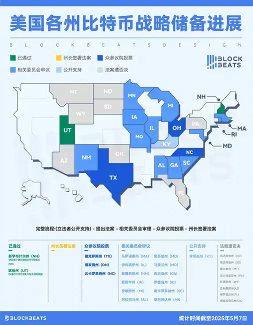 比特币90天狂飙十万美金！牛市真的来了吗？