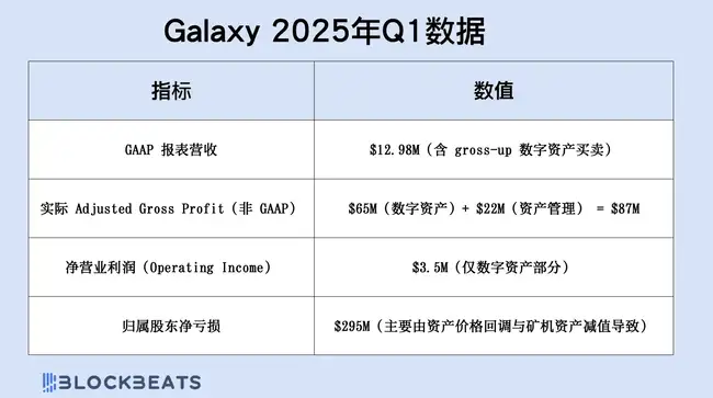 新上市加密企业潜力无限，能翻10倍？山寨币迎来典范转移？