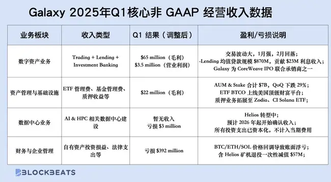 新上市加密企业潜力无限，能翻10倍？山寨币迎来典范转移？