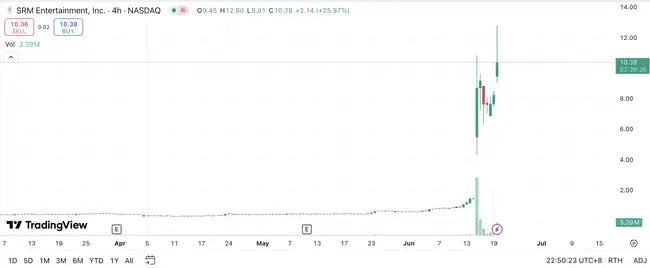 美股加密概念股：爆火标的深度揭秘