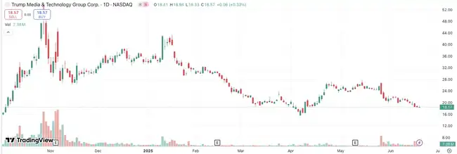 美股加密概念股：爆火标的深度揭秘