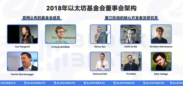 以太坊十岁了！华尔街正式入主，加密世界迎来大变局！
