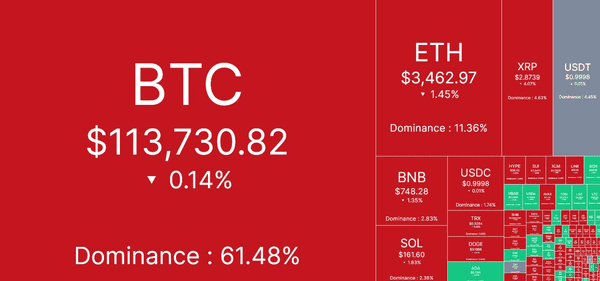 美联储降息倒计时：加密市场“黄金坑”真的来了！