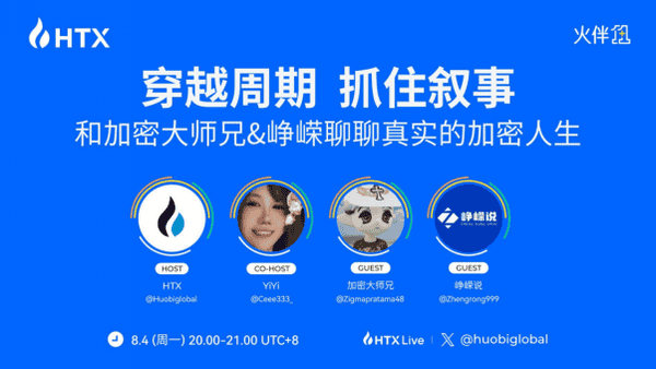火币HTX：小白到职业交易员的终极交易智慧