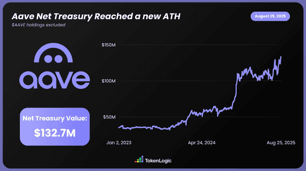 AAVE V4 深度解析：模块化革新能否带来借贷市场新一轮上涨？