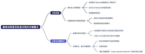 非农决战在即！9月降息预期引发“滞胀”悖论，市场聚焦美联储与川普的终极对决