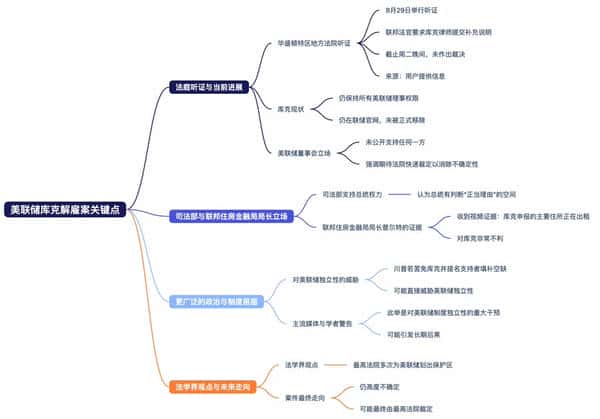 非农决战在即！9月降息预期引发“滞胀”悖论，市场聚焦美联储与川普的终极对决