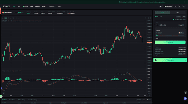 牛市来临？MYX三个月飙涨超300倍，揭秘MYX Finance背后故事！