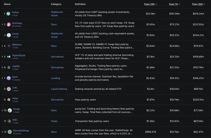 叙事型与实用型：哪种代币更具投资价值？