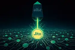 Solana流动性质押协议Jito获a16z 5000万美元投资，$JTO应声暴涨！
