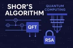 谷歌宣称量子优势,特朗普入股量子计算公司,比特币面临量子威胁?