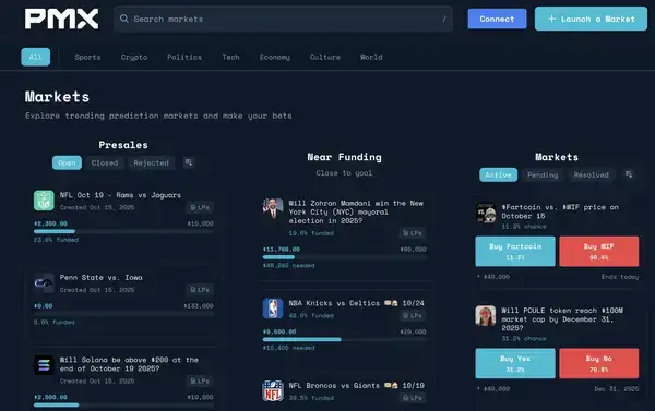Polymarket发币热潮：投资生态标的全解析