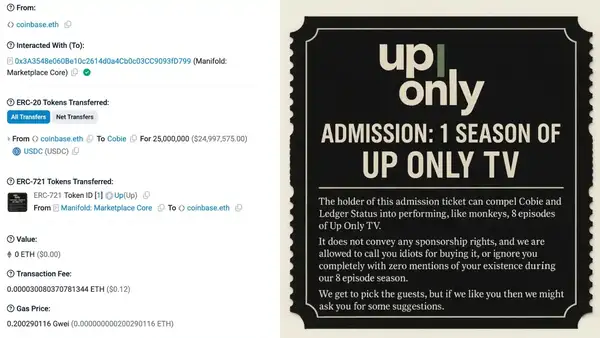 Coinbase花2500万美元购得的NFT:三年传奇之旅