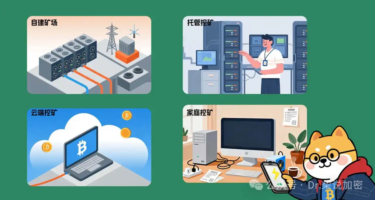 全球最便宜的加密货币挖矿电价揭秘！