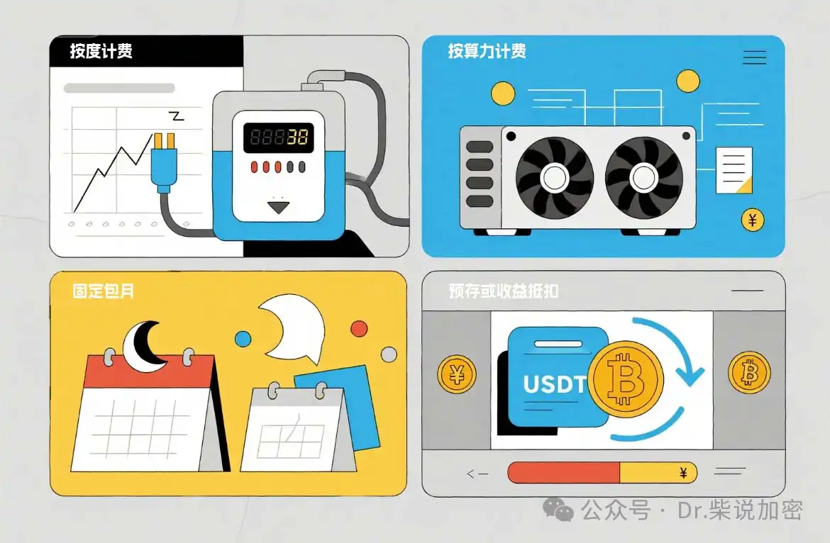 全球最便宜的加密货币挖矿电价揭秘！