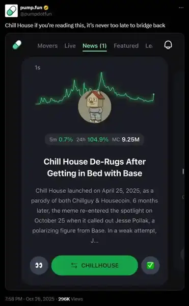 Chillhouse 独领风骚：Web3 乐子人的前世今生！